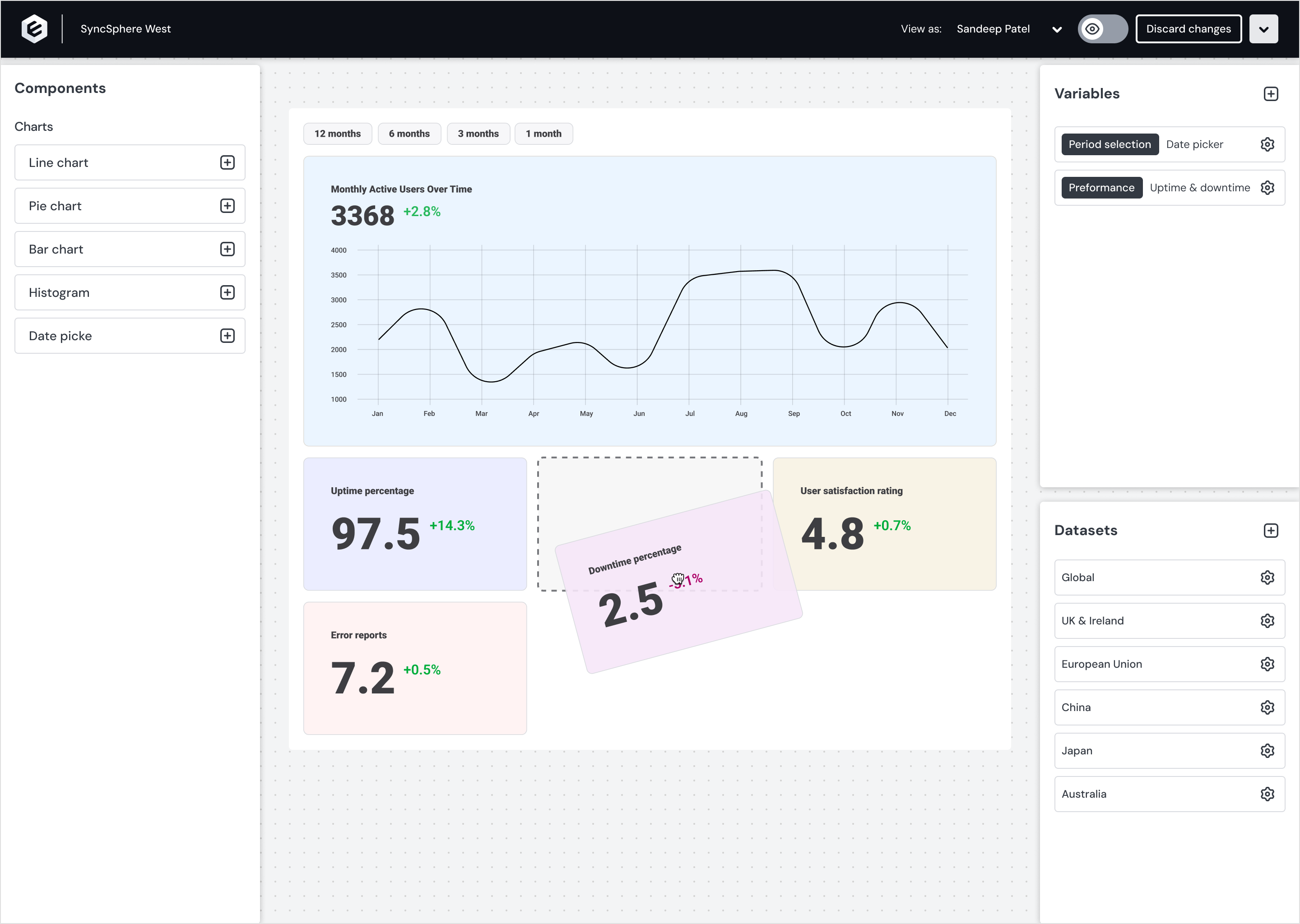 An early design of the Embeddable Builder experience