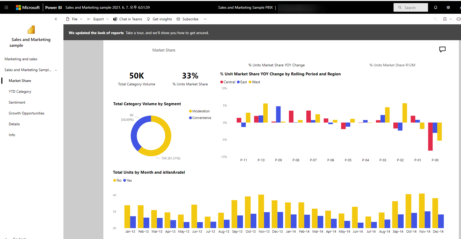 Power BI Tableau alternative for teams using Microsoft products
