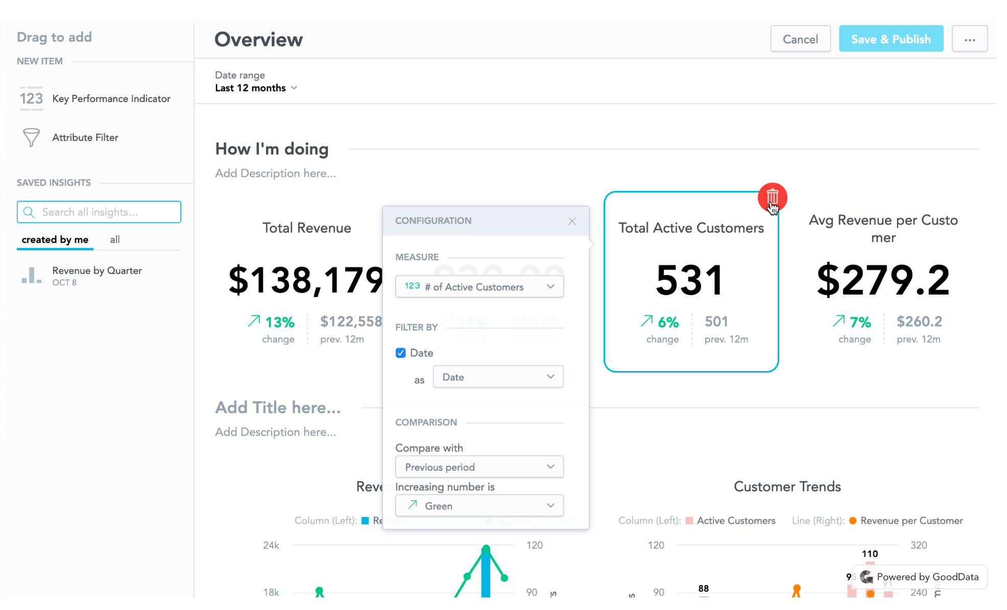 GoodData Tableau alternative with semantic-layer-driven analytics