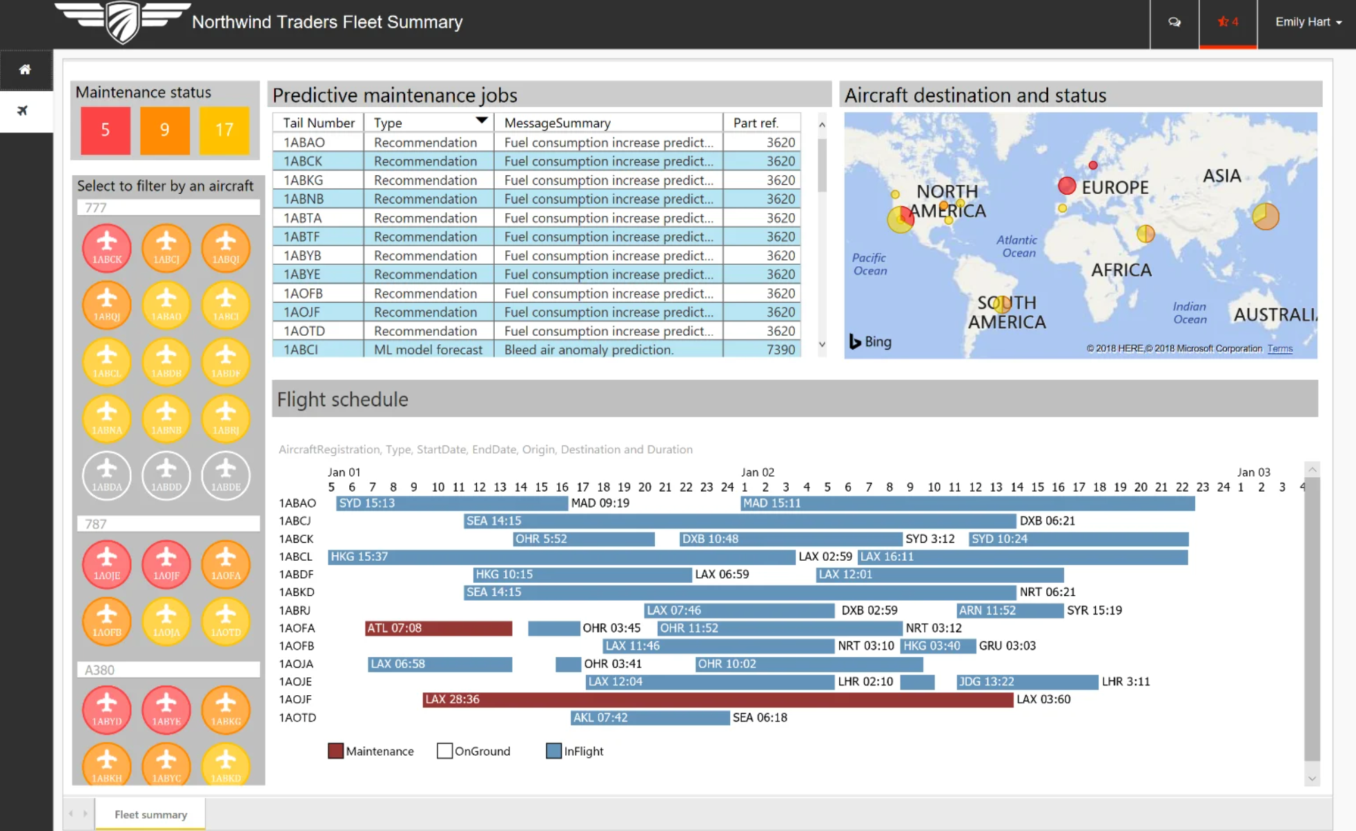 Power BI embedded analytics