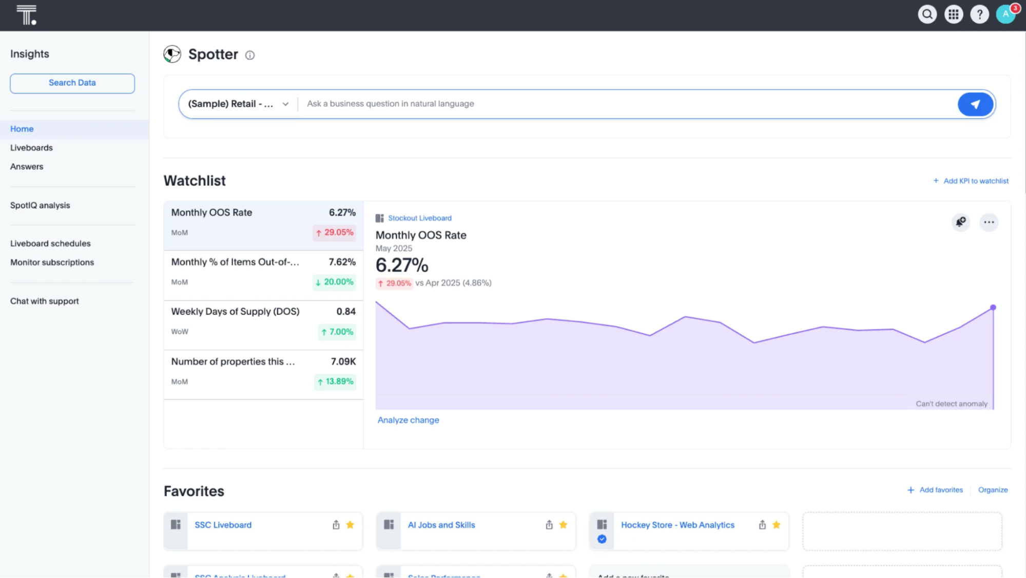 ThoughtSpot AI-powered analytics Tableau alternative