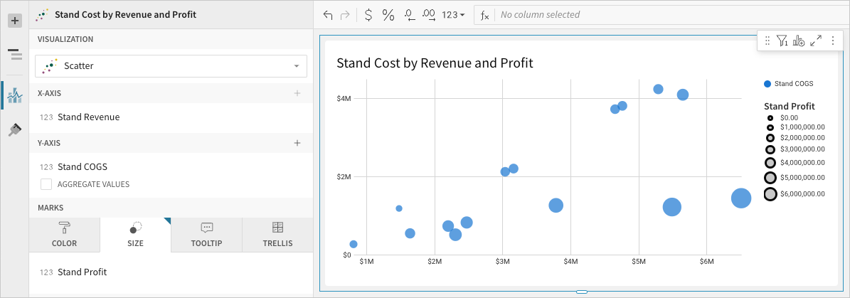 Scatter plot in Sigma