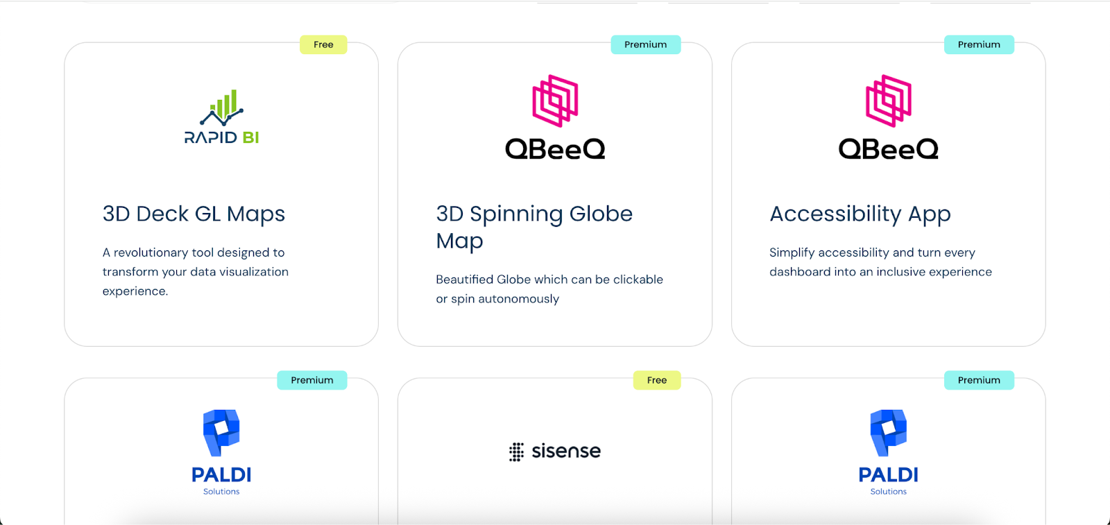 sisense integrations