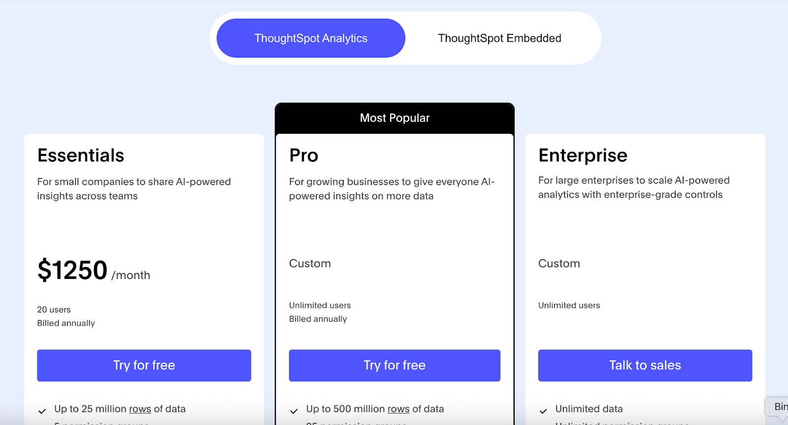ThoughtSpot pricing for internal reporting.