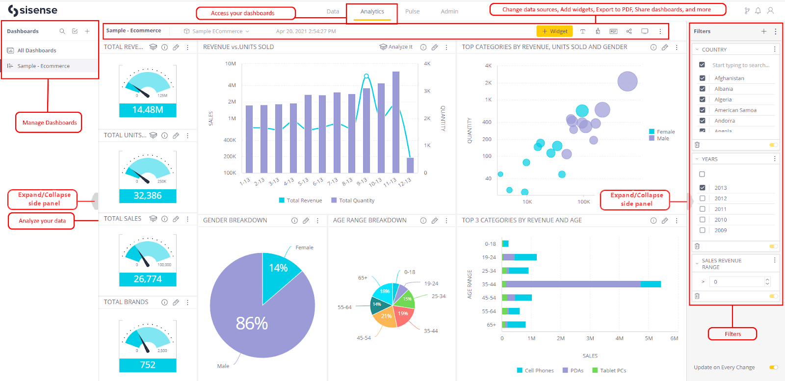 sisense data visualization