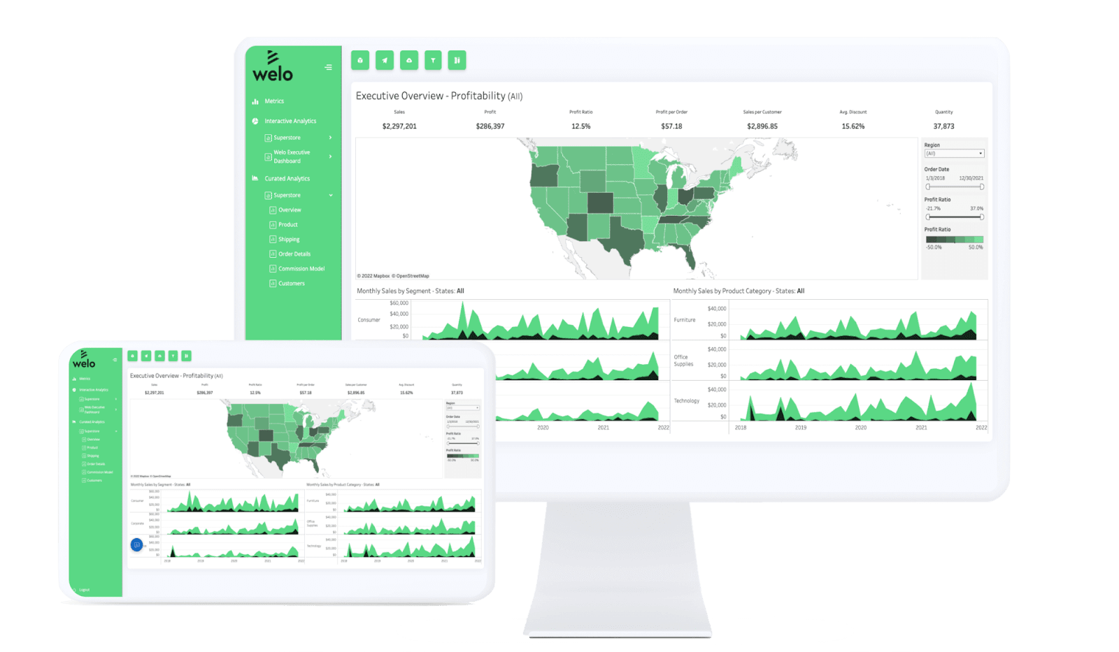 Tableau's analytics dashboard embedded into Welo's app