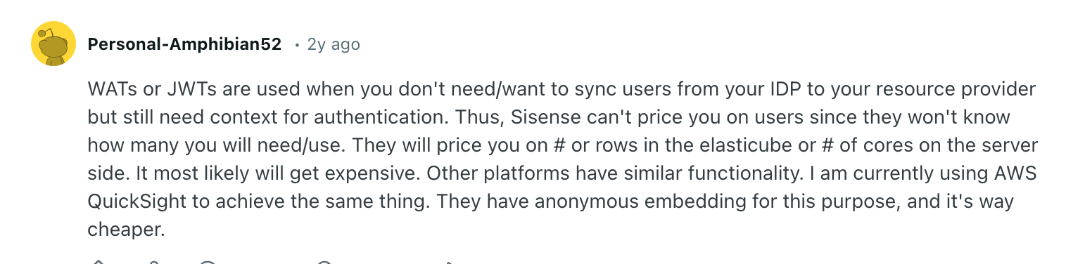 Sisense pricing (WAT)