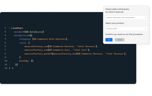 Sisense compose SDK code
