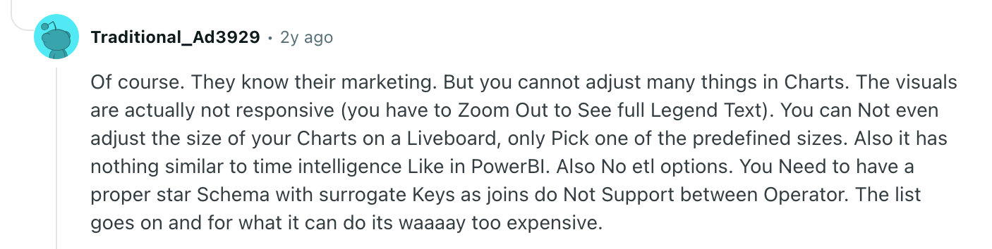 Thoughtspot reddit reviews.