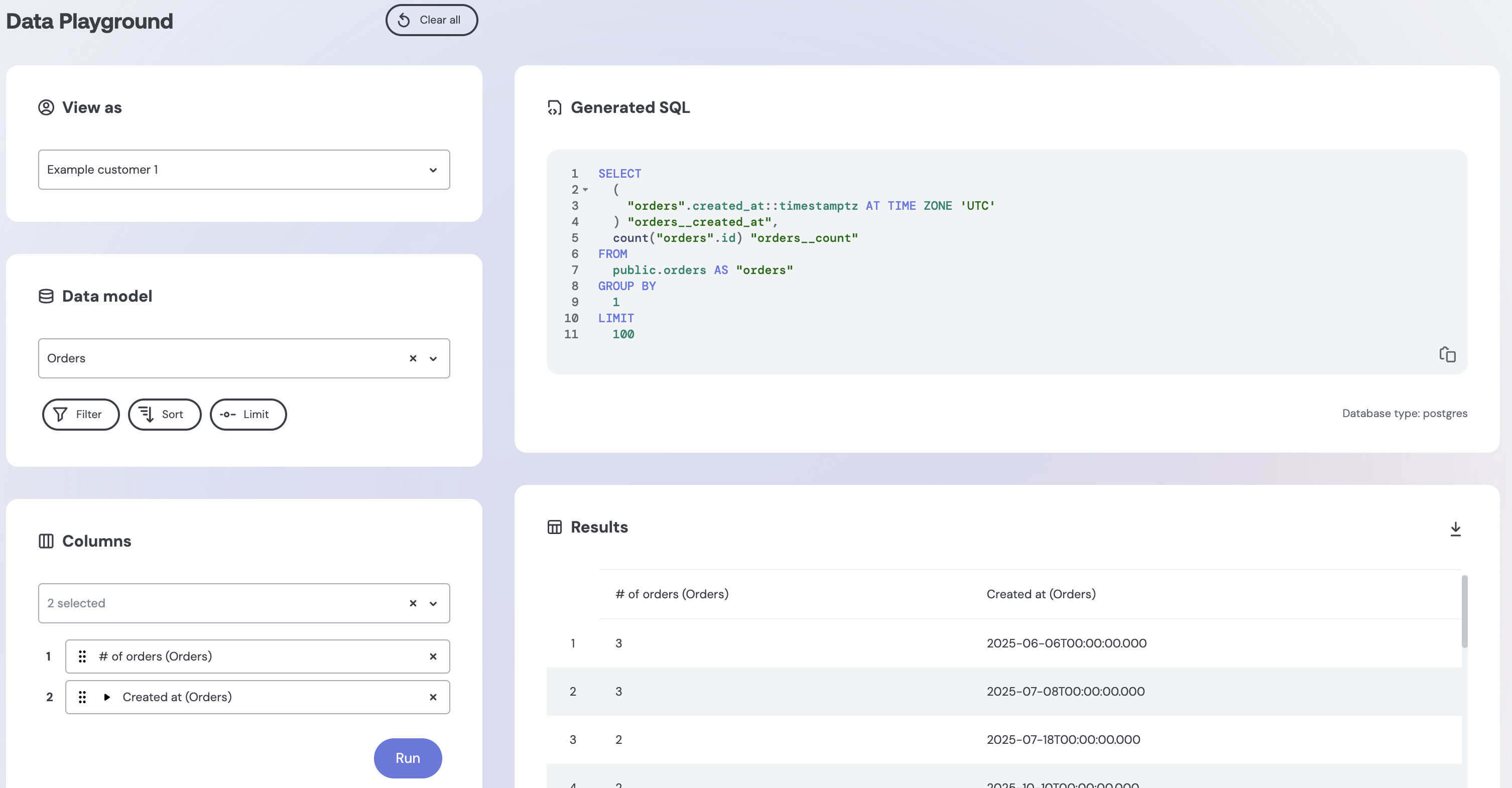 Embeddable's Data Playground: a View-as customer selector, the Orders data model and a column picker on the left; the generated Postgres SQL and a results table of order counts by date on the right