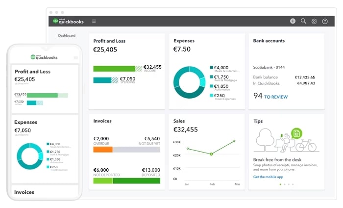 QuickBooks online user-facing analytics dashboard showing financial KPIs