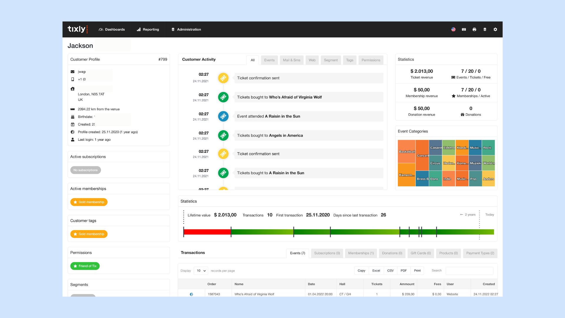Screenshot of Tixly's customer profile dashboard