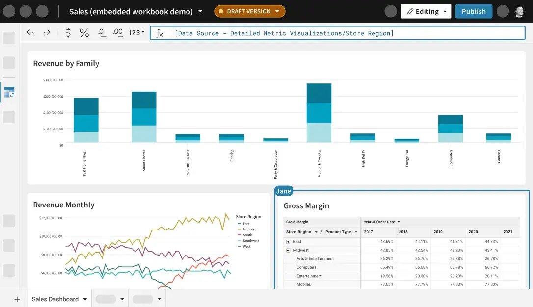Sigma Computing sales analytics dashboard for embedded analytics