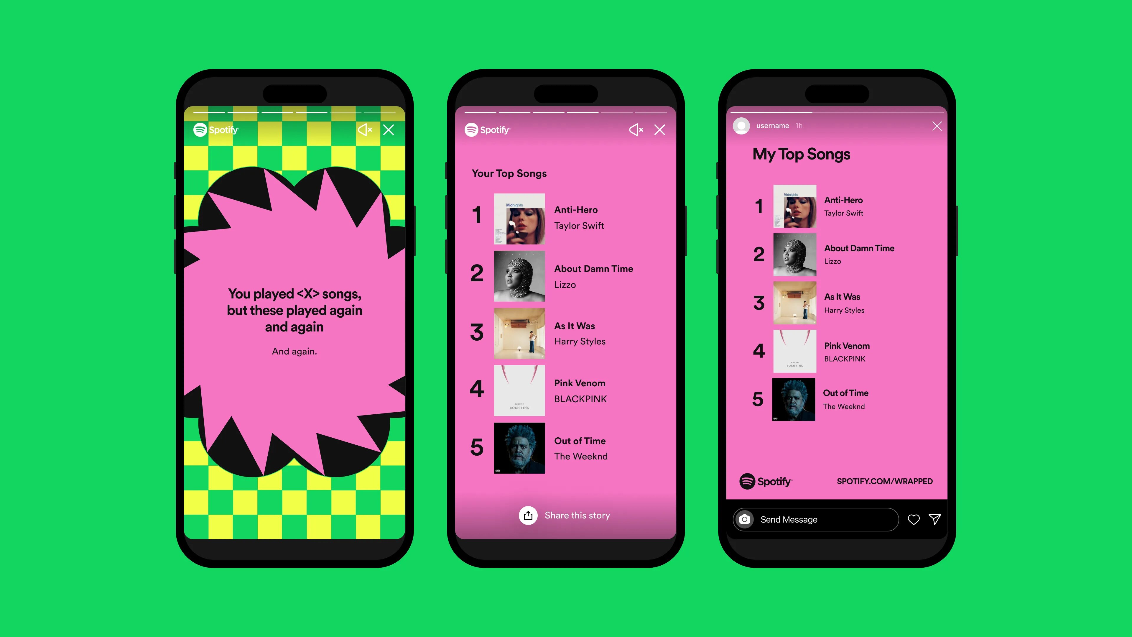 Spotify wrapped analytics example
