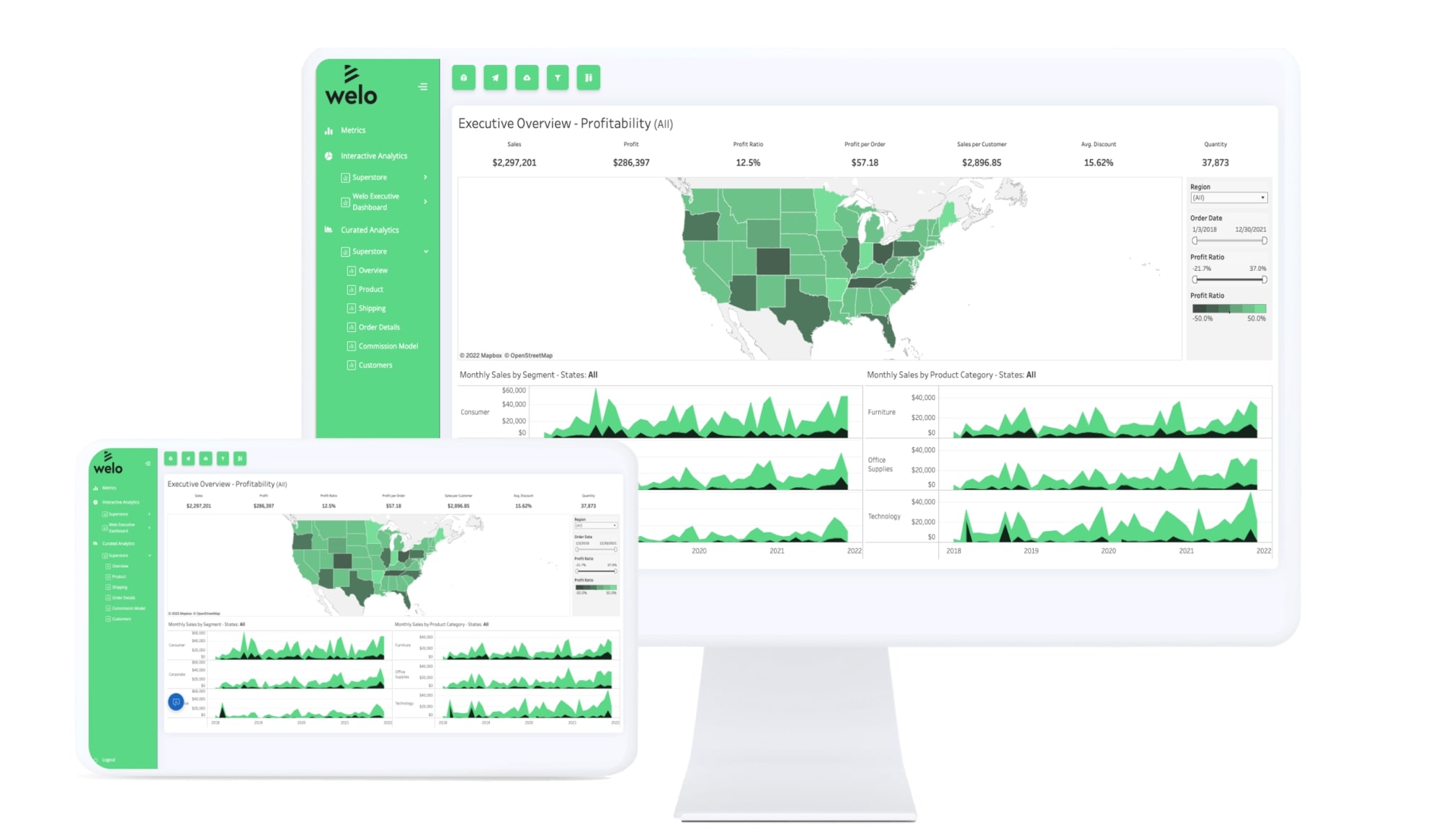 Tableau's analytics dashboard embedded into Welo's app